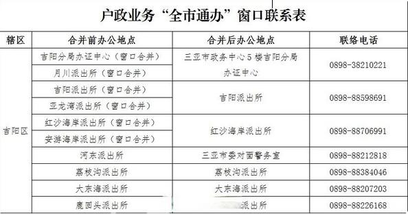 三亚户政服务再升级：9项新增业务实现全域通办