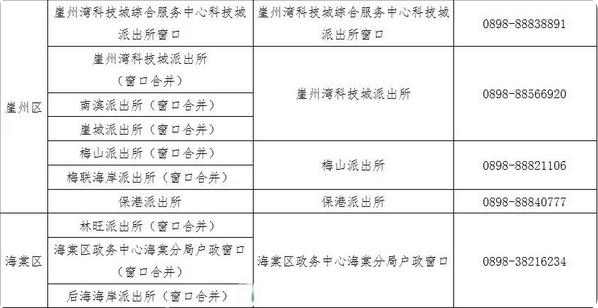 三亚户政服务再升级：9项新增业务实现全域通办