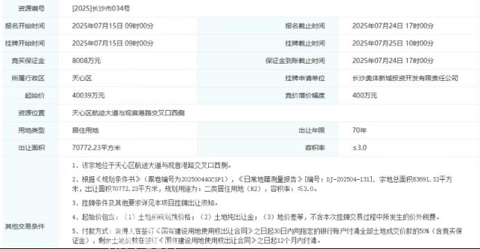 奥体新城首宗地块挂牌！限价安置房，未来还有9宗地块推出！