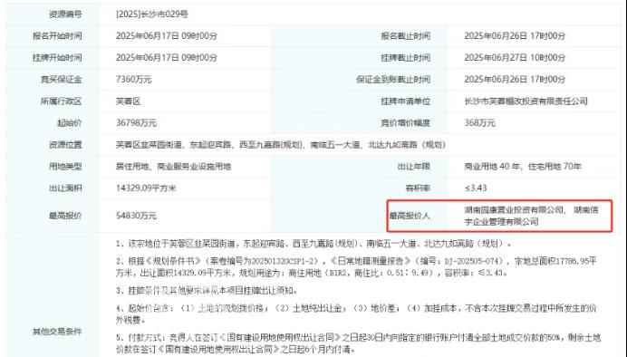 50轮竞价！市中心王炸地块出让，顶级教育加持，八方钰龙或将迎来对手！