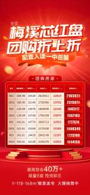 振业城