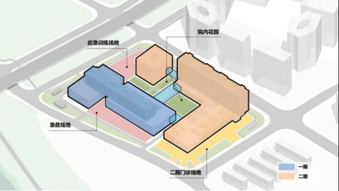 湘雅二医院东院区规划曝光！预计2027年建成！