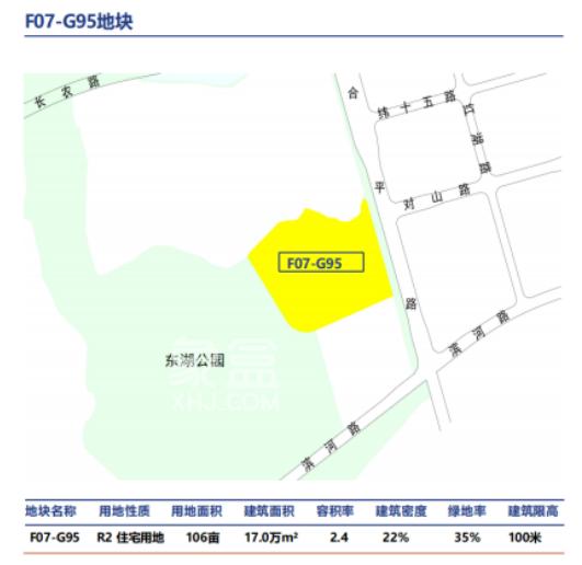 芙蓉区纯新盘“中建九章赋”批前公示！配套湘郡培粹新校区！