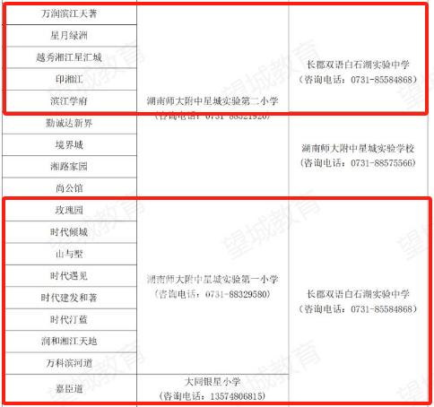 今年中考惊现两大“黑马”，四大指标生录取线超最低控线30分以上！