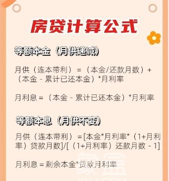 房子首付和月供的计算方式是怎样的  房贷月供逾期有什么后果‌