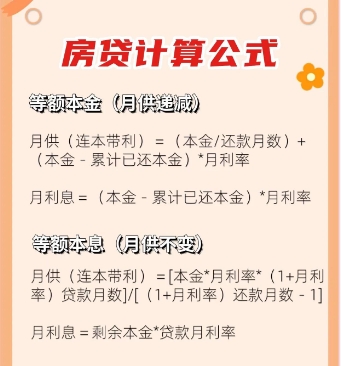 房子首付和月供的计算方式是怎样的  房贷月供逾期有什么后果‌