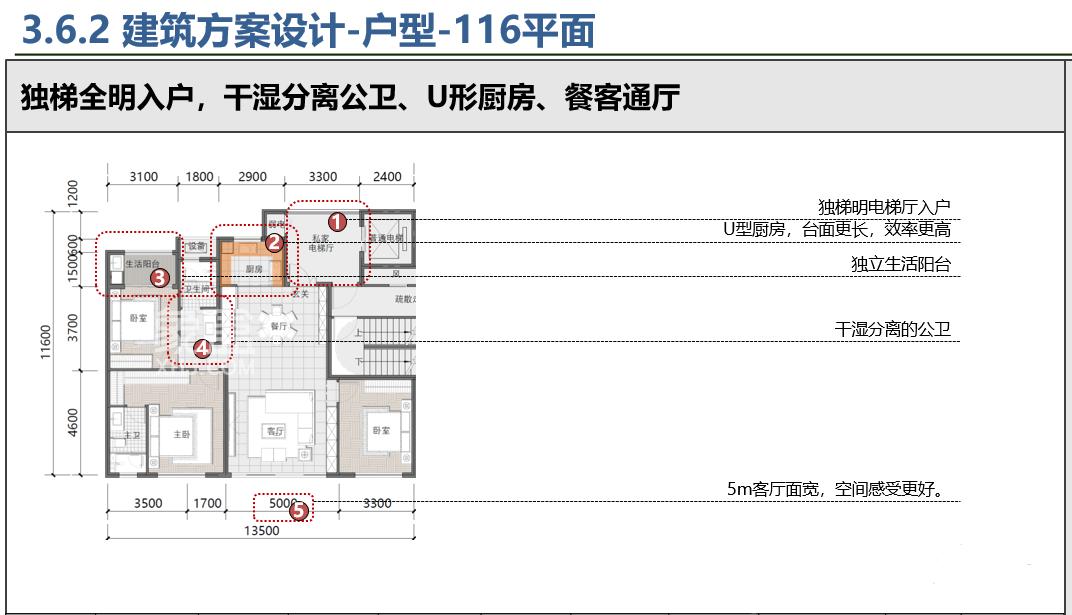 雨花区纯新盘“招商序”初见雏形！预计下月初“首开”！