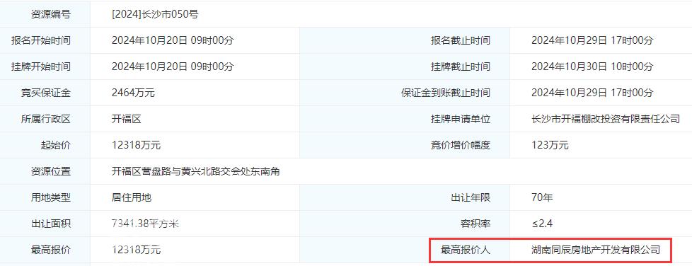 【待售】同辰时光境是纯新盘，楼面价6991元！