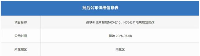 高铁片区C位地块“商改住”！4号线正地铁口！