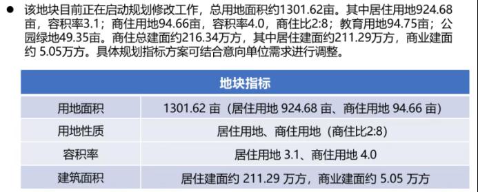 中联重科麓谷工业园开始拆迁！占地1300多亩、将建住宅区！