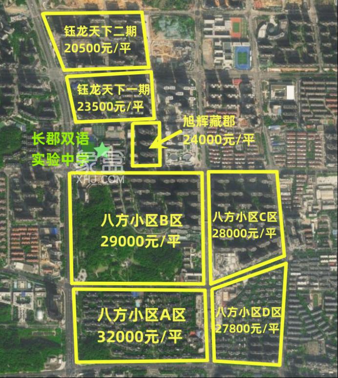 长沙TOP10“配套入学”初中学区房价地图！双语、郡外、青一、师梅等