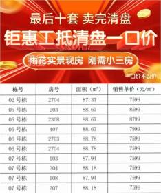 润和翰文府