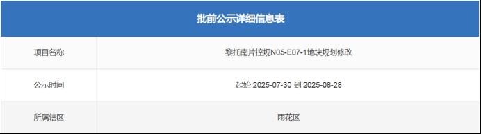 长沙惊现“住改商”地块！容积率2.0，紧邻红星批发市场！