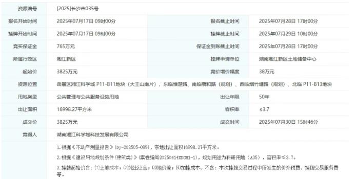 湘江科学城3宗地块成交！将建科研项目&能源再生站！
