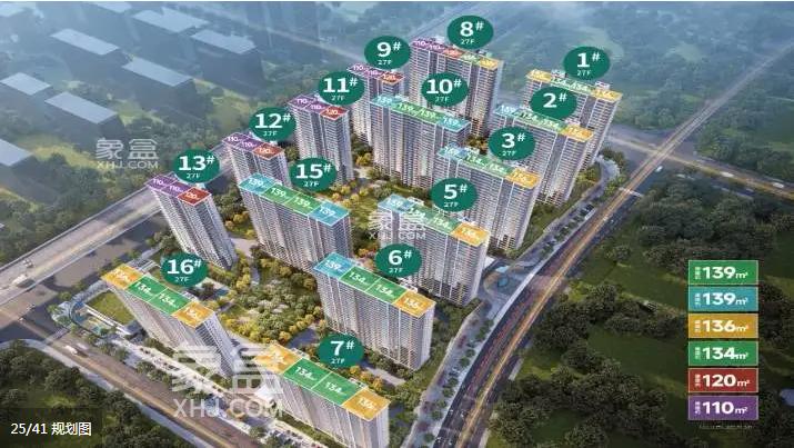【数观楼市】2025年7月长沙新房五区网签1598套，中建桃李九章、中国铁建花语江南等榜首！