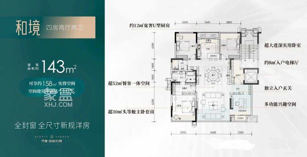 “万象春樾和景”即将首开！主城地铁口“负公摊”洋房，年底交房（附户型图）