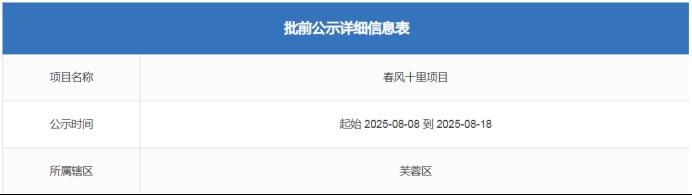 芙蓉区最东边惊现38万方大盘，地铁口、建投打造，紧邻子弟学校！