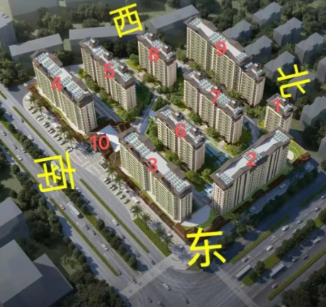  买房看配套看多大范围  要看哪些配套？