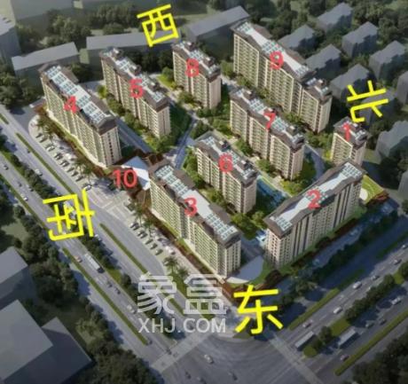  买房看配套看多大范围  要看哪些配套？