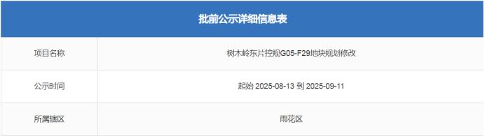 5号线正地铁口，树木岭圭塘河畔地块“商改住”！