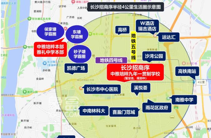 上周长沙新房卖了232套！雨花“招商序”首开即爆，摇号去化超95%！