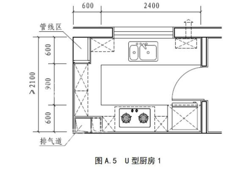 中国好房子之住宅厨房新标准解读
