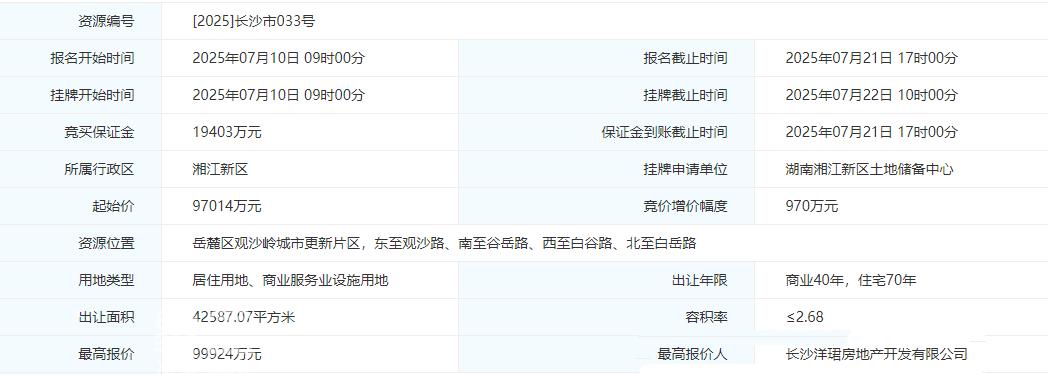 长沙观沙岭“绿城悦海棠”再造新盘！17层小高层容积率仅2.68！