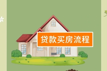 买房贷款方式全解析：选对方式，轻松安家