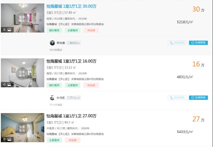 三室成交接近一半，但长沙这些小区凭借“非主流”户型脱颖而出！