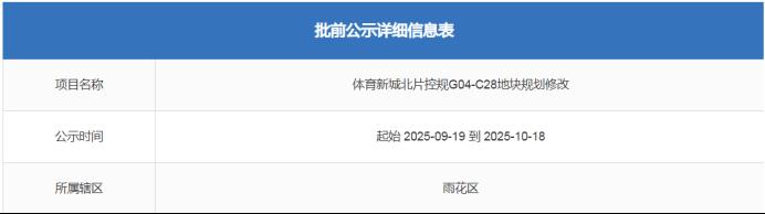 雨花区“中欣时代广场”商改住，新增约7.3万方住宅产品！