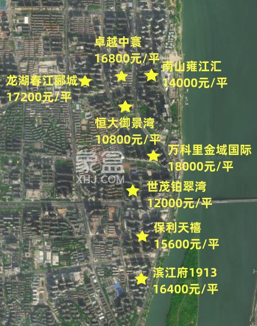【金九置业】长沙二手“热门板块”房价地图一览！有没有你中意的片区？