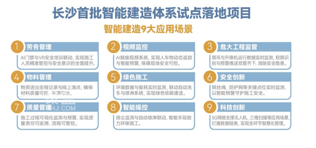 9月28日长沙润府举行工程品质“放心行动”发布会，透明施工放心工厂！