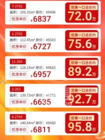 国欣向荣广场