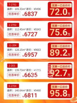 国欣向荣广场