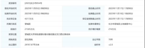 望城大泽湖片区挂牌一宗住宅地块，容积率2.0、一线临湖！