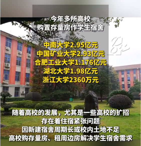 10月21日中南大学2.95亿元购置存量房做学生宿舍,缓解宿舍短缺,激活房地产需求! 10月21日中南大学2.95亿元购置存量房做学生宿舍,缓解宿舍短缺,激活房地产需求!