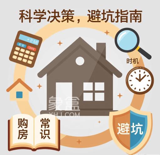 购房时机与常识分析：科学决策，避坑指南
