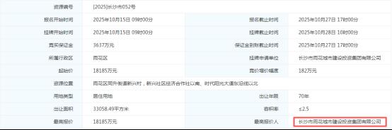 10月28日保利19轮竞价摘得开福市中心低密地块、楼面价8500!建投雨花区拿地! 10月28日保利19轮竞价摘得开福市中心低密地块、楼面价8500!建投雨花区拿地!