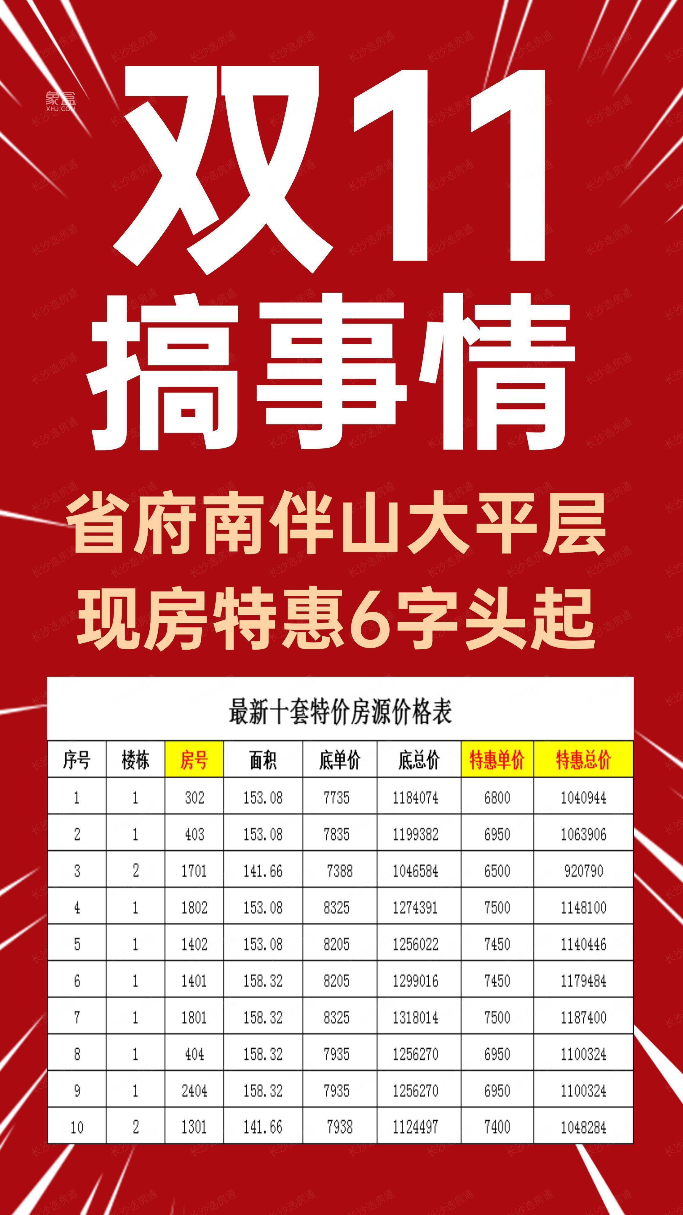 伴山雅著 伴山雅著