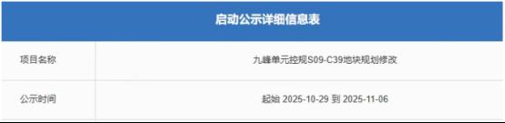 长沙南城这一地标“商改住”,1号线-桂花坪站地铁口! 长沙南城这一地标“商改住”,1号线-桂花坪站地铁口!