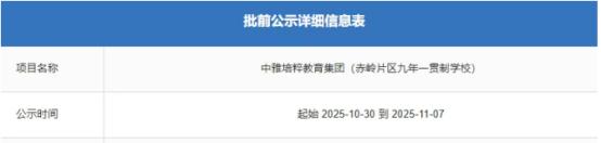 天心区二环内新增一所中雅培粹九年制学校!能建天誉府配套入读! 天心区二环内新增一所中雅培粹九年制学校!能建天誉府配套入读!