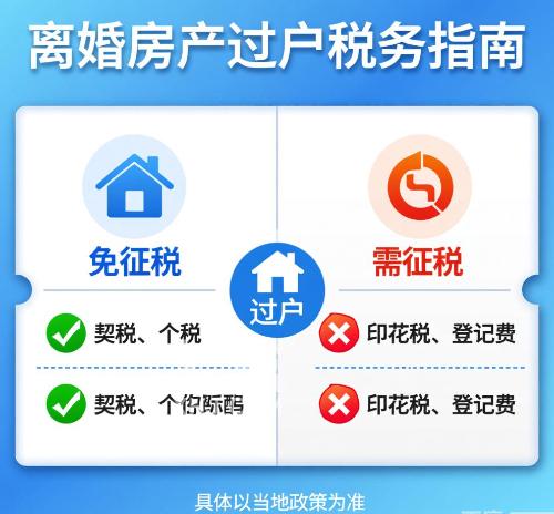 离婚房子过户给一方需要交税吗？怎么过户？需要注意什么？