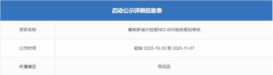 重磅调规！明昇壹城将迎来“商改住”，双书包、正地铁口！
