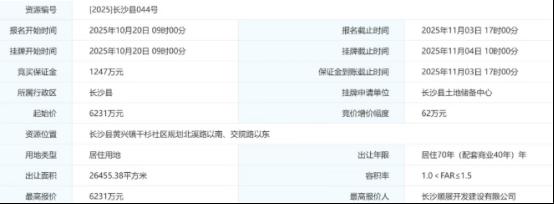 长沙县成交两宗住宅用地!广生正地铁口楼面价2533元/平! 长沙县成交两宗住宅用地!广生正地铁口楼面价2533元/平!