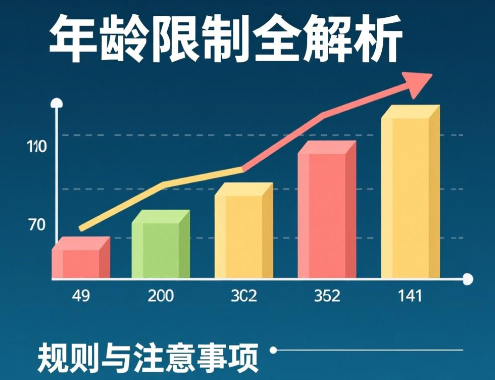 房贷年龄限制全解析：规则与注意事项