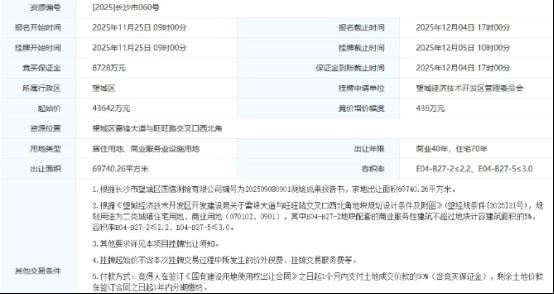 望城区挂牌一宗商住用地,近地铁、楼面价2580元/平! 望城区挂牌一宗商住用地,近地铁、楼面价2580元/平!