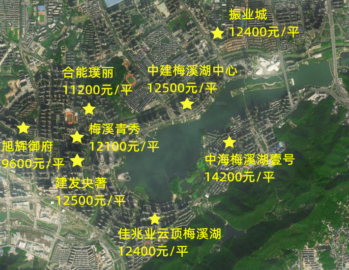 2025长沙二手房十大热门片区盘点！高铁、梅溪湖、月亮岛分列前三！
