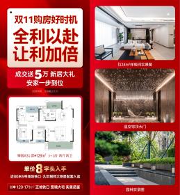 中铁置业诺德府