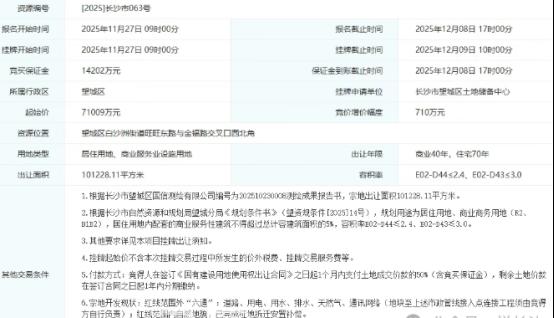 一线湖景、正地铁口!望城区挂牌一宗商住用地,起始楼面价2804元/平! 一线湖景、正地铁口!望城区挂牌一宗商住用地,起始楼面价2804元/平!