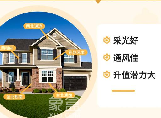 房子朝向怎么选？记住这几点，住得舒服还升值！